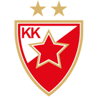 Crvena Zvezda mts Belgrade